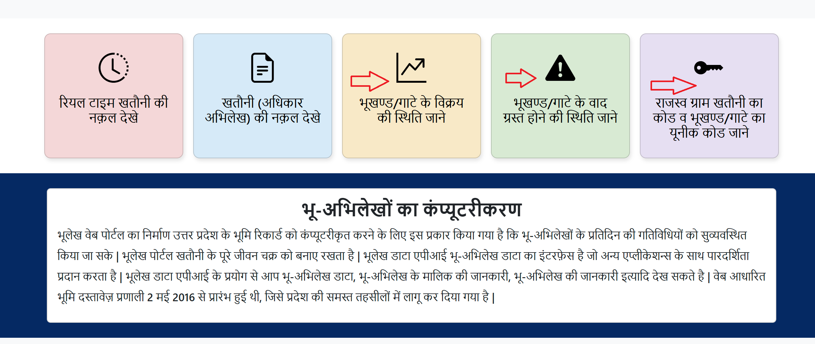 Plot Related Services on Up bhulekh Portal